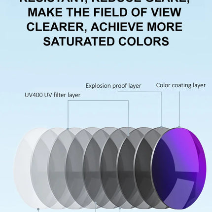 Cycling Sunglasses for Mens Womens Outdoor Activities Bike Sports Baseball Running Fishing Glasses UV Protection